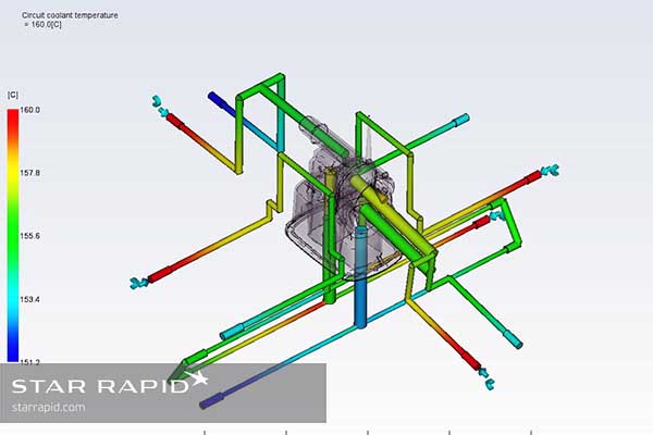 Thermal image of water coolant temperature, nedap case study