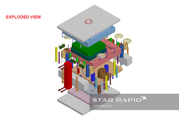 Exploded mold tool diagram, Star Rapid